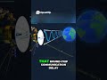 Voyager's Light Day Journey Understanding Deep Space Communication #bakingtutorial #automobile