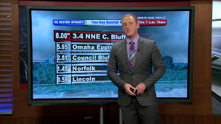 WOWT 6 News Live at 6