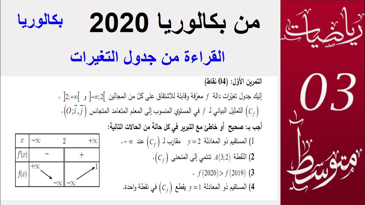 التمرين 01 بكالوريا 2020 تسيير واقتصاد القراءة من جدول التغيرات