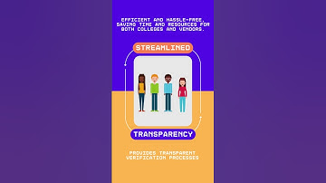 BeeS Student Background Verification System For Placements