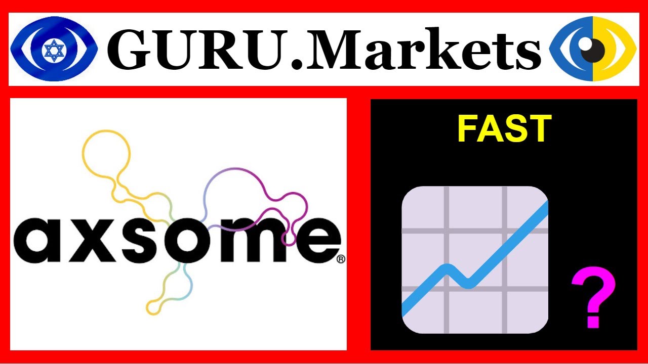 🔮 Axsome Therapeutics (AXSM) - stock analysis, ticker: AXSM review from GURU.Markets​ 👎