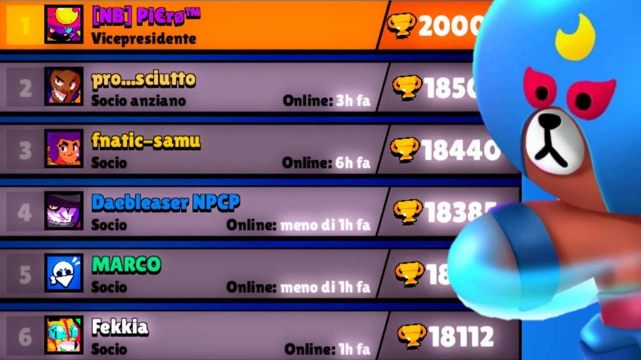 INCREDIBILE!😱 Primo NB a superare le 20k coppe 🔥| NB-Team