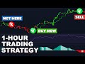 Try the best 1hour trading strategy the most profitable trading strategy on 1h timeframe