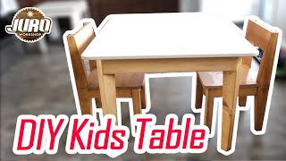 Diy Kids Table And Chairs Juro Workshop