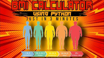 How to make a BMI calculator using python in 3 minutes