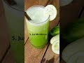 7 Minuman Penurun Darah Tinggi Part 2 Shorts mp3