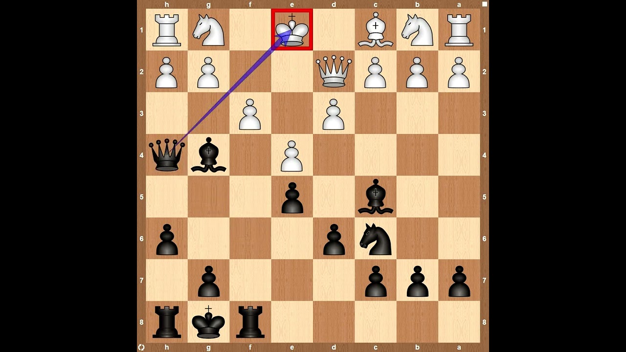 Most Successful Chess Opening Trap for Black In Giuoco Piano