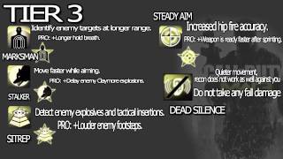 Modern Warfare 3| KRAHU'S CUSTOM CLASS SETUP!
