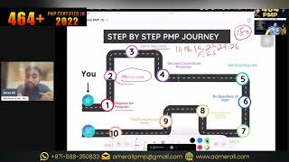 Step-by-Step analysis how you can become certified pmp in one month. ||#pmp #pmi #pmpcertification