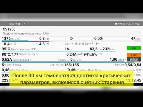 Video: Радиатор муздаткычты канча жолу алмаштыруу керек?