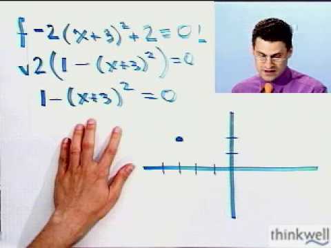 Graphing Parabolas, Part 1 of 2, from Thinkwell College Algebra