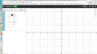 Using Desmos to find factor pairs