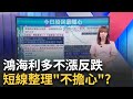 柯文哲交保