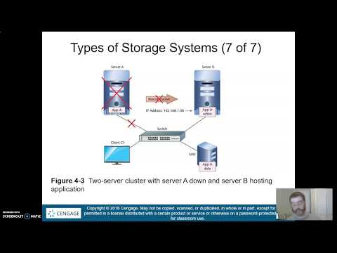 Virtualization Chapter 4: Types of Storage Systems