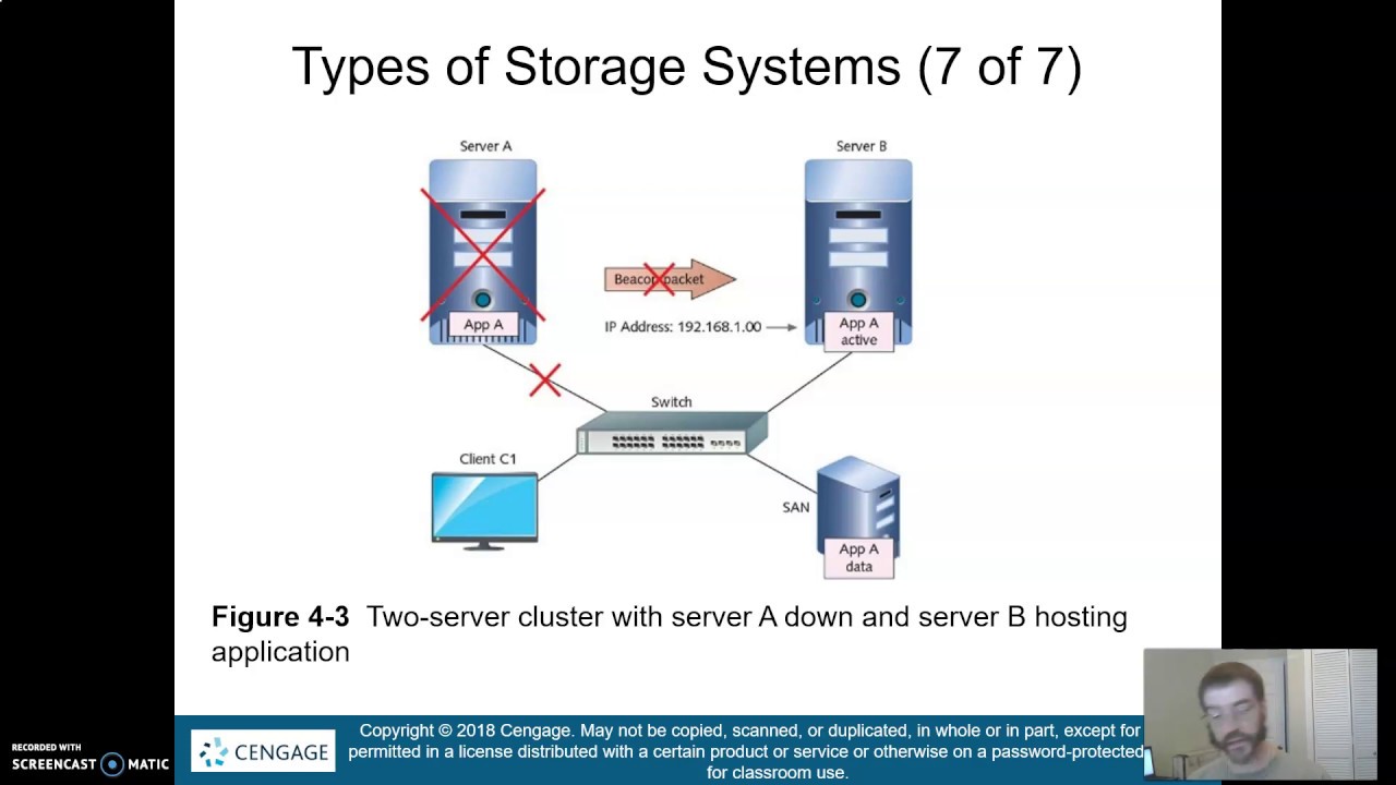 Virtualization Chapter 4: Types of Storage Systems - YouTube