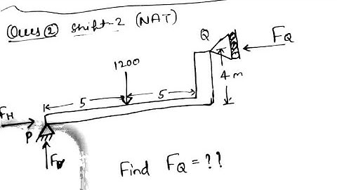 GATE EXAM |1/ FEB/2020 | MECHANICAL ENGINEERING| MEMORY BASED QUESTION | BOTH SHIFT| QUICK REVIEW