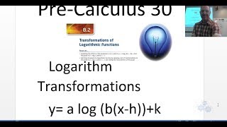 Celebrity PC 30 8.2 Logarithm Transformations (2019) Profile