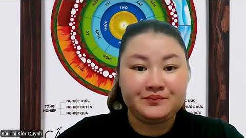 2024.10.4_ VIDEO SỐ 10_K02OL140_BÙI THỊ KIM QUỲNH_14_ NGUYÊN LÝ VẬN HÀNH CỦA TIỀM THỨC