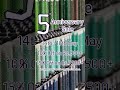 5th Anniversary Sale
