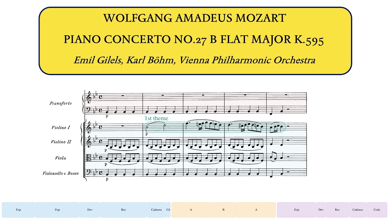 Mozart, Piano Concerto No.27, K.595 (Emil Gilels, Karl Böhm, Vienna Philharmonic Orchestra)
