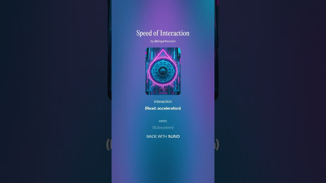 Speed of Interaction (Best Of) #climatechange