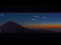 What's up in the night sky for January?