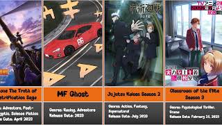 All Upcoming Anime List January to December 2023 With Details