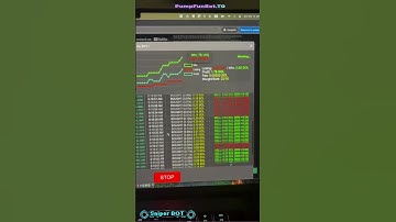 Solana arbitrage with Pump Fun Sniper bot | Ultimate mev BOT