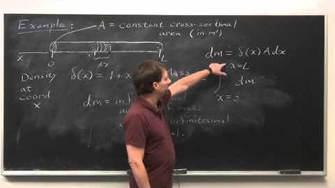 The Definite Integral - Integral Calculus