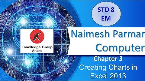 Class 8 EM Computer CH 3 Creating Chart in Excel 2013