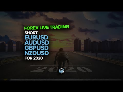 Forex Live Trading Profit Recap (EURUSD, NZDUSD, USDCHF, AUDUSD)