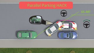 How to Parallel Park Like a Pro – Easy Reverse Parking Tutorial
