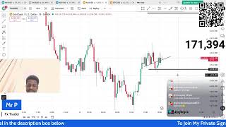 FOREX LIVE TRADING | GOLD, NASDAQ, US30, EURUSD, GBPUSD, BTCUSD
