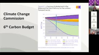 Webinar: Decarbonisation of transport - growing cycle use screenshot 5