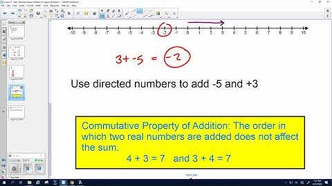 Saxon Algebra 1 Lesson 5 - Sets, Absolute Value, and Addition of Signed Numbers