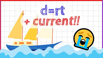 Distance Rate Time Word Problems – Currents, Airflows, etc