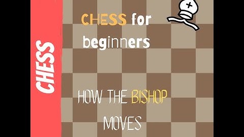 CHESS FOR BEGINNERS | MOVEMENTS OF PIECES | THE BISHOP