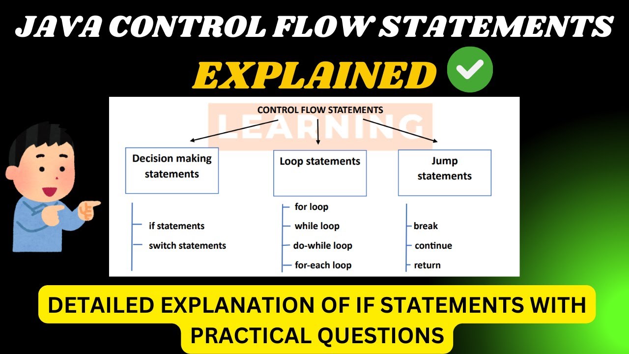 8. Java If statements and its types | Detailed explanation with ...