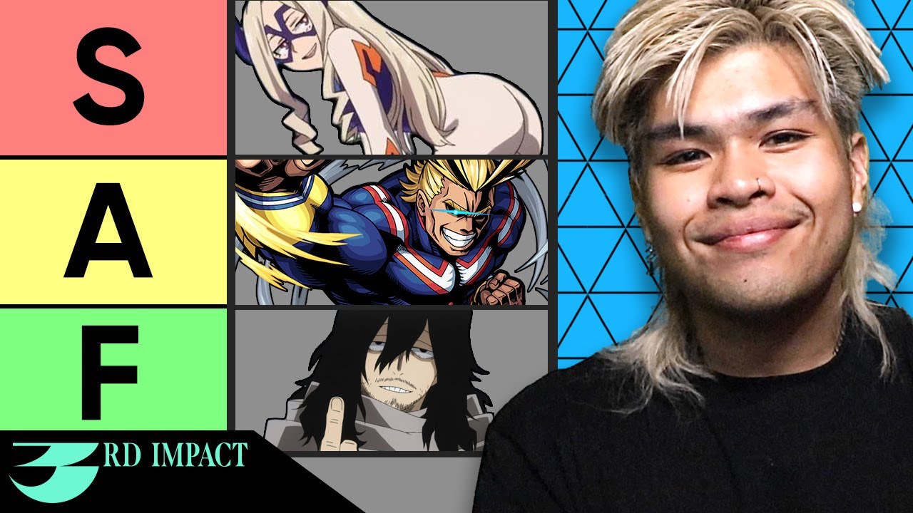 Fashion YouTuber Rates My Hero Academia Pro Hero Fits (ft. 
