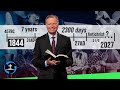 Exact Proof the Bible is Accurate Using Time Prophecy | Mark Finley