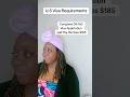 U.S Visa Requirements! #usvisa #b1b2visa #visitorvisa #visajourney #youtubeshorts #shortsfeed