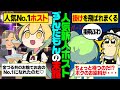ホストクラブで働くずんだもんの末路