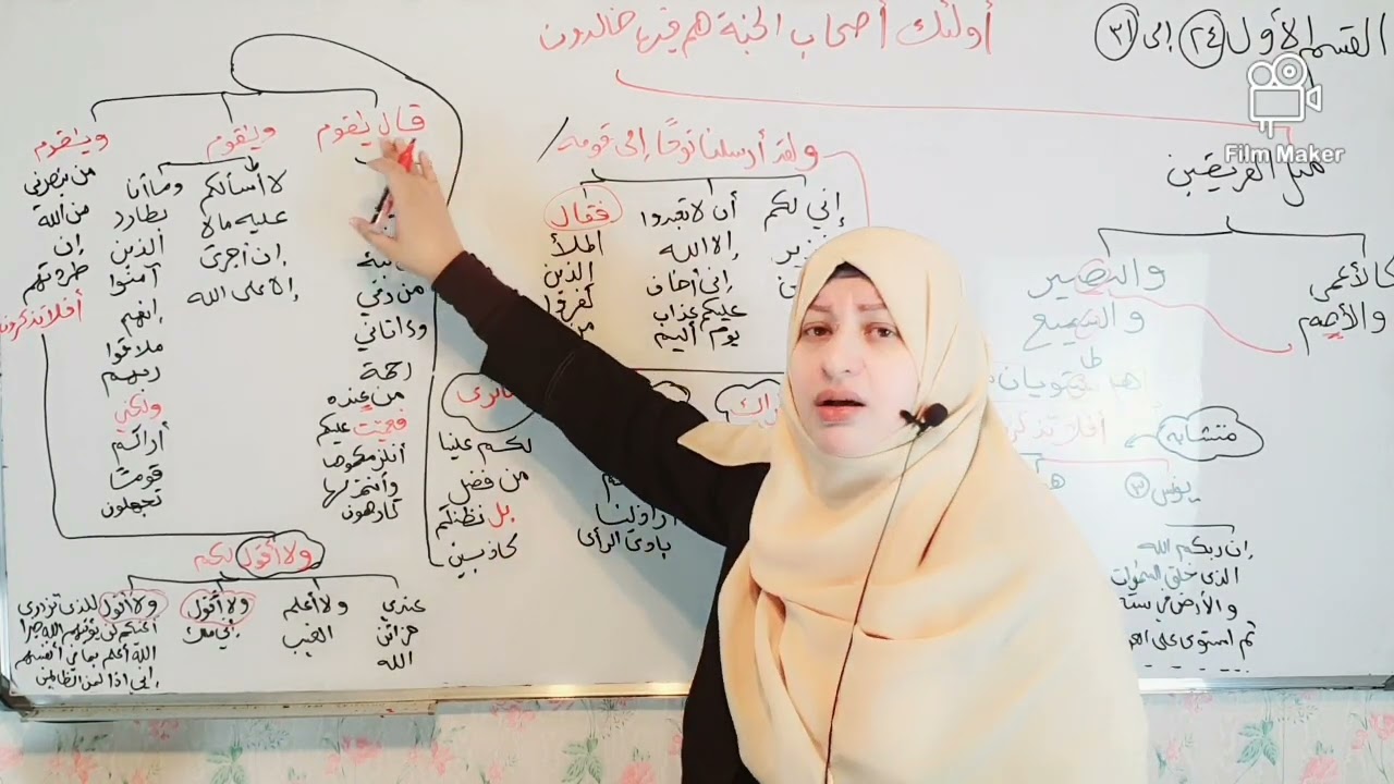 ###كيف تحفظ سورة هود من الآيه (24) الى الآيه (40)❤❤❤❤❤❤❤❤🌹