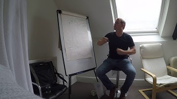 NLP Communication Model Lesson 2