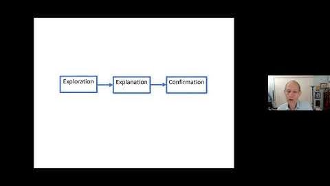 Why Is There Covariance? Factors That Contribute to Observed Relationships