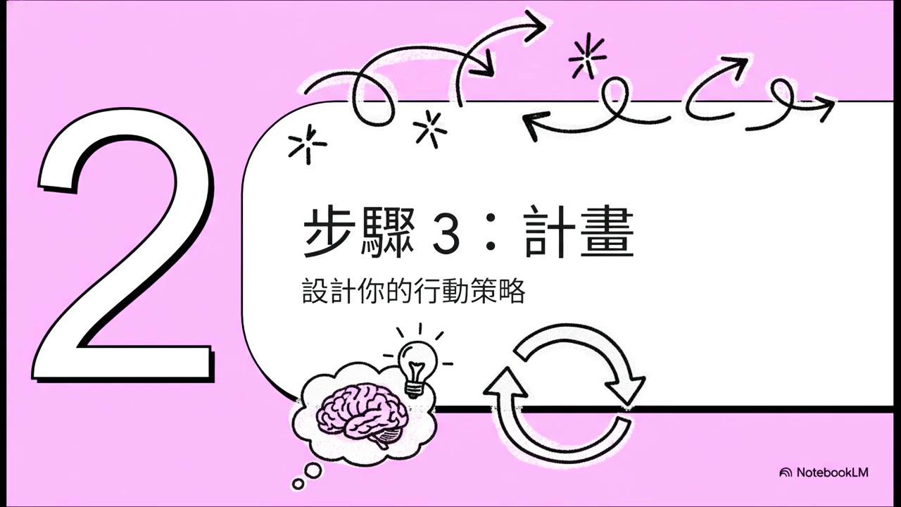 打破慣性 跳脫舒適圈