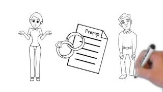 Massachusetts Prenuptial Agreements in 4 Easy Steps