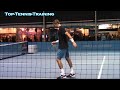 Tennis Specific Warm-Up (By Max Mirnyi)