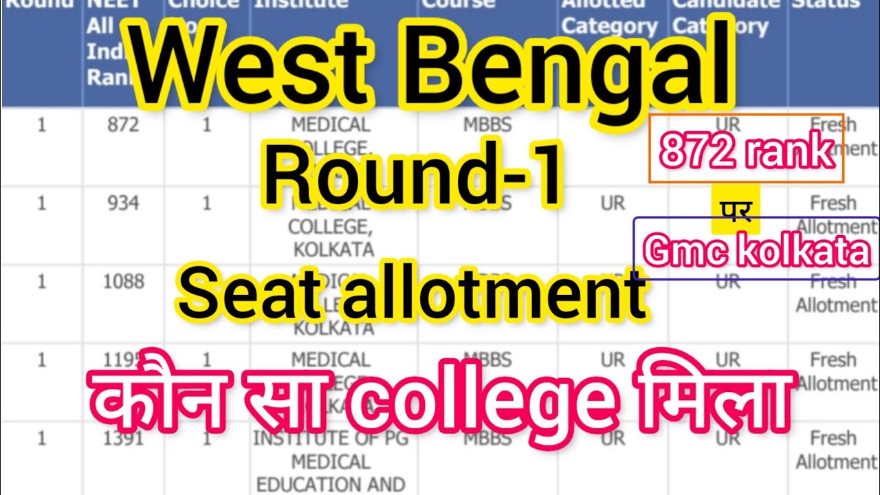 West Bengal ROUND1 MBBS/BDS SEAT ALLOTMENT neet2022 neetcounselling