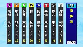 オートレース公式 AutoRace officialの配信のサムネイル画像